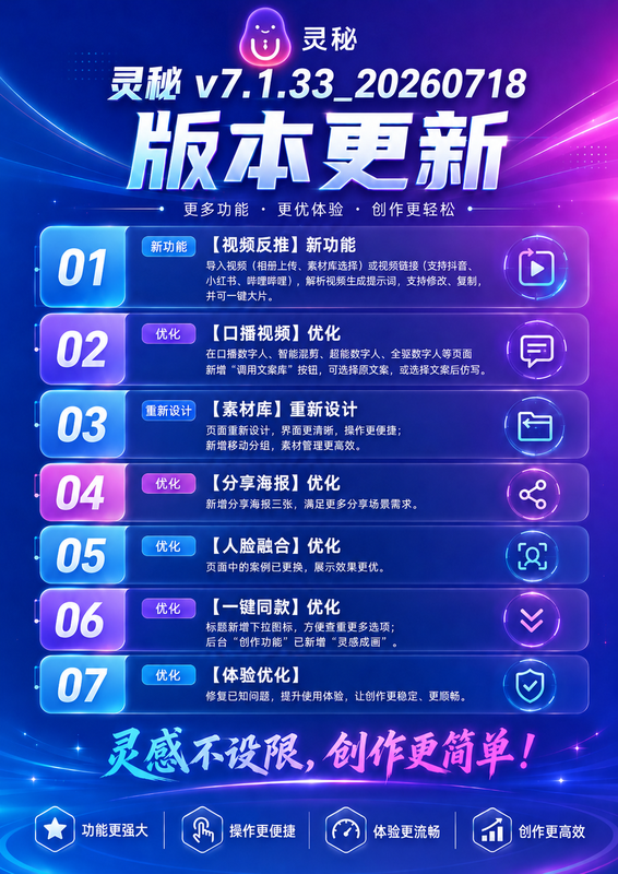 灵秘小程序v7.1.33版本更新亮点展示