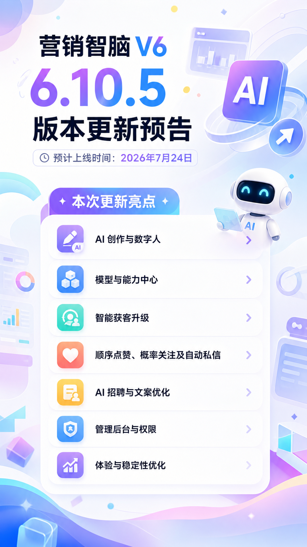 营销智脑V6版本升级预告
