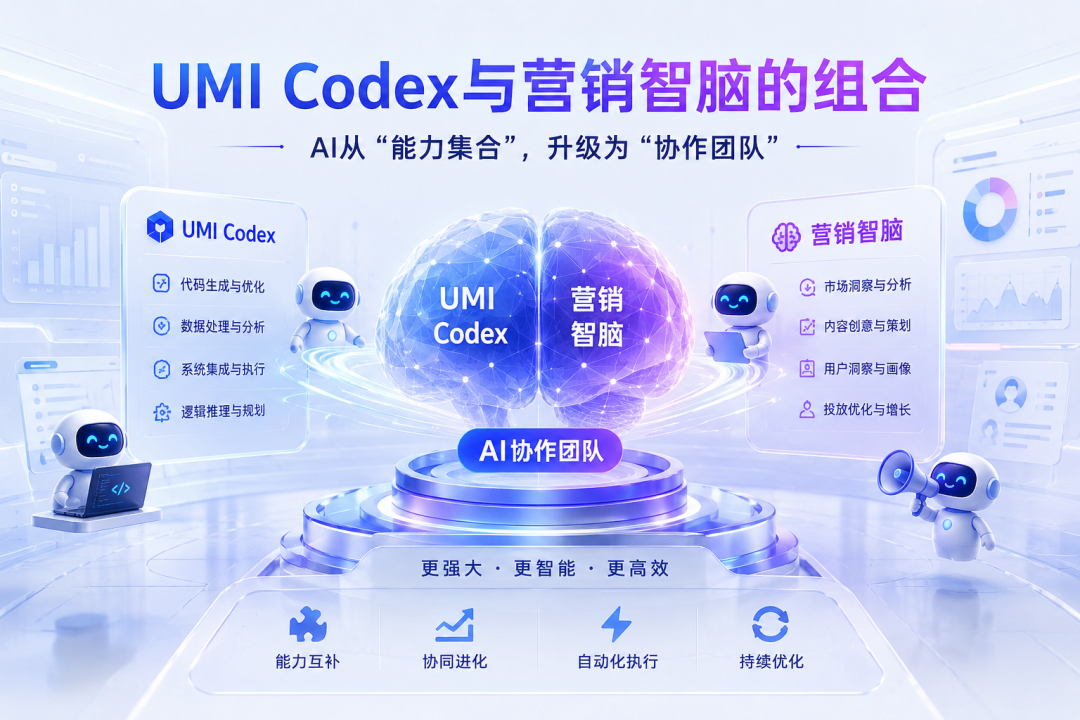 新品发布场景AI协作流程示意
