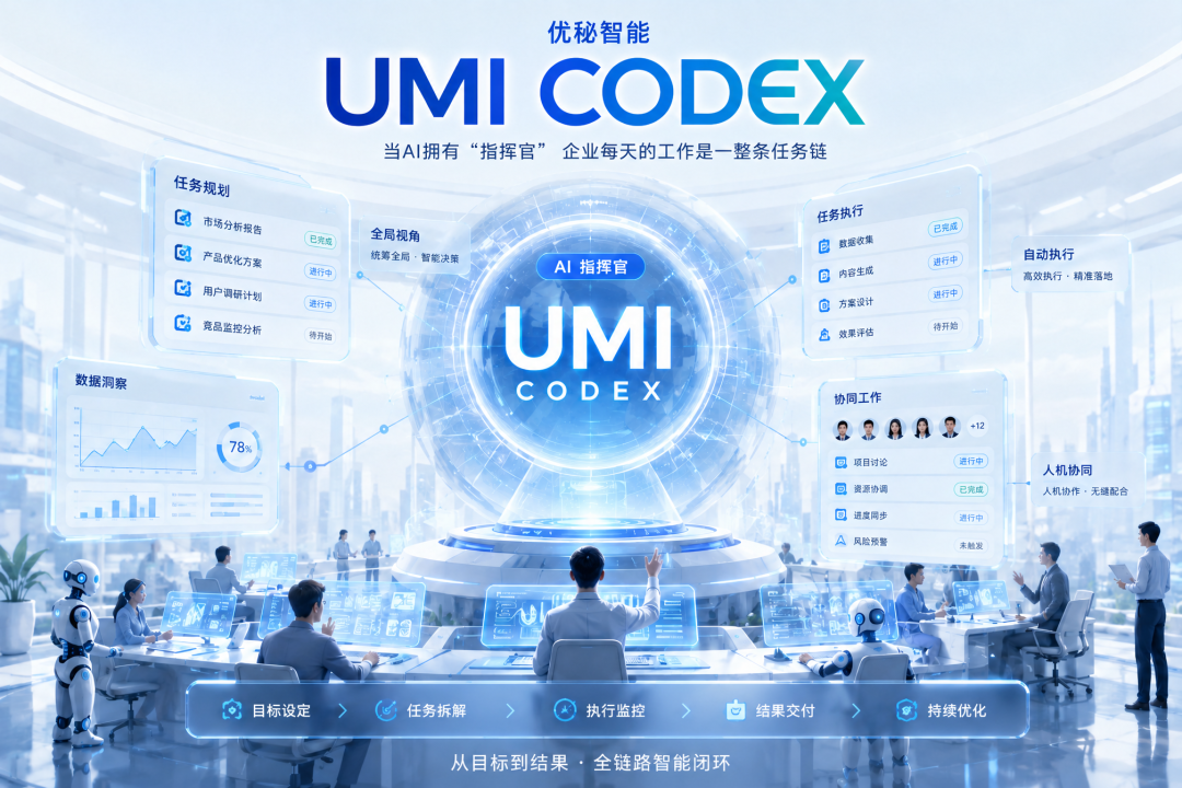 AI协作完整链路示意