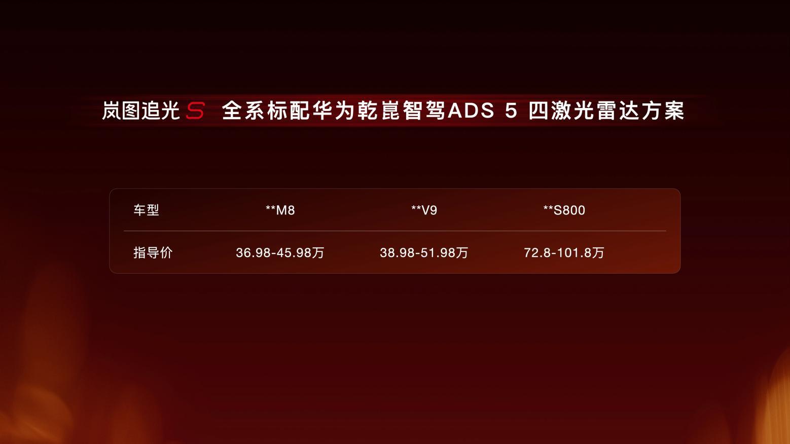 岚图追光S智能座舱展示