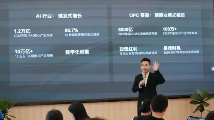 AI行业趋势主题分享现场